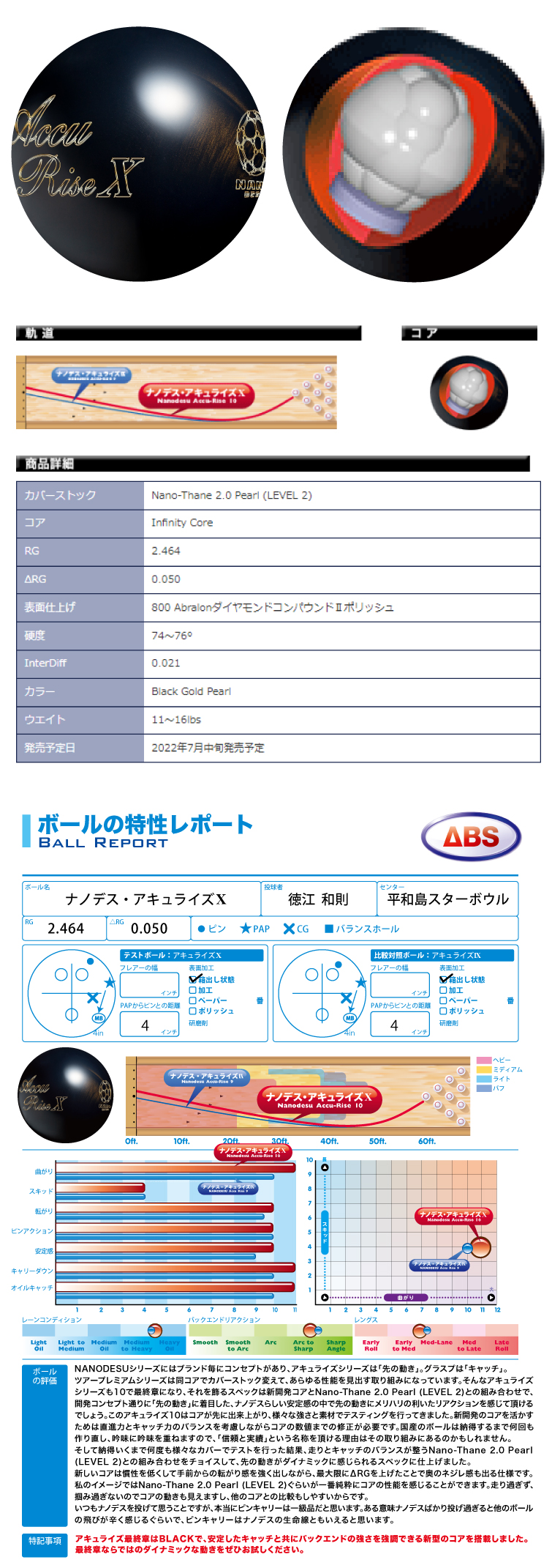 ボウリングボール ABS NANODESUナノデス・アキュライズテン NANODESU Accu Rise X ボール フタバプロショップオンライン