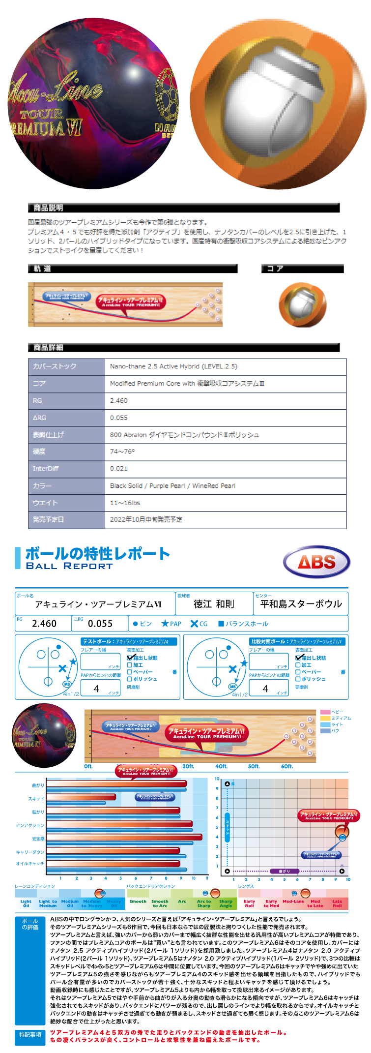 ボウリングボール ABS NANODESU】ナノデス・アキュラインツアープレミアム6 Accu Line TOUR PREMIUM Ⅵ ボール  フタバプロショップオンライン