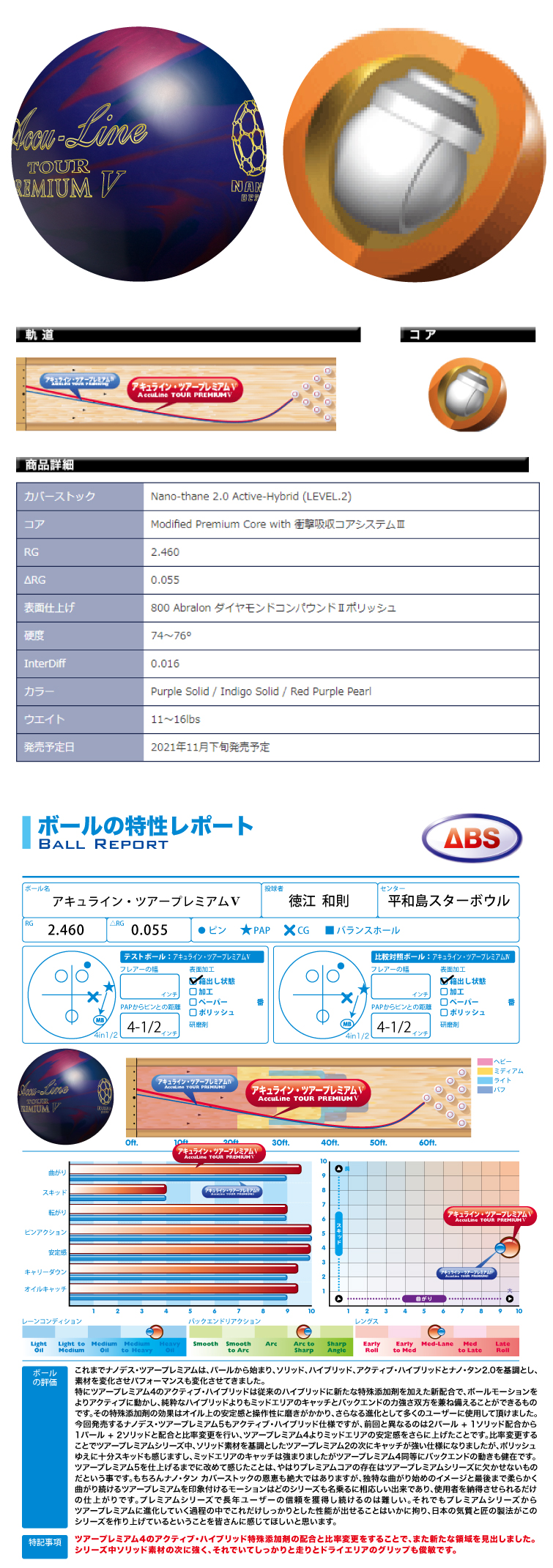 ボウリングボール ABS NANODESU アキュラインツアープレミアムファイブ Accu Line TOUR PREMIUM Ⅴ ボール  フタバプロショップオンライン