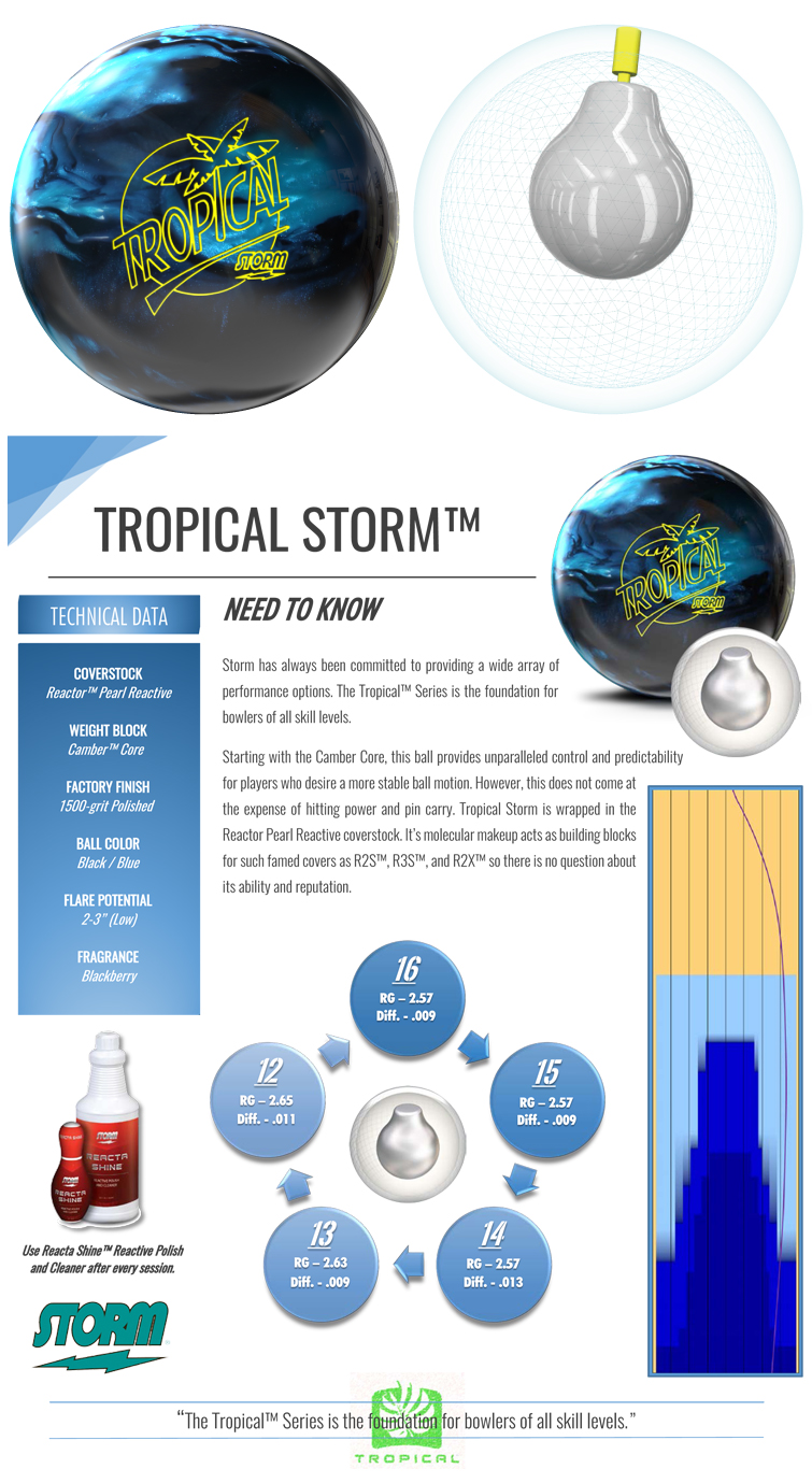 ボウリングボール ストーム Storm トロピカルストーム Tropical Storm ボール フタバプロショップオンライン