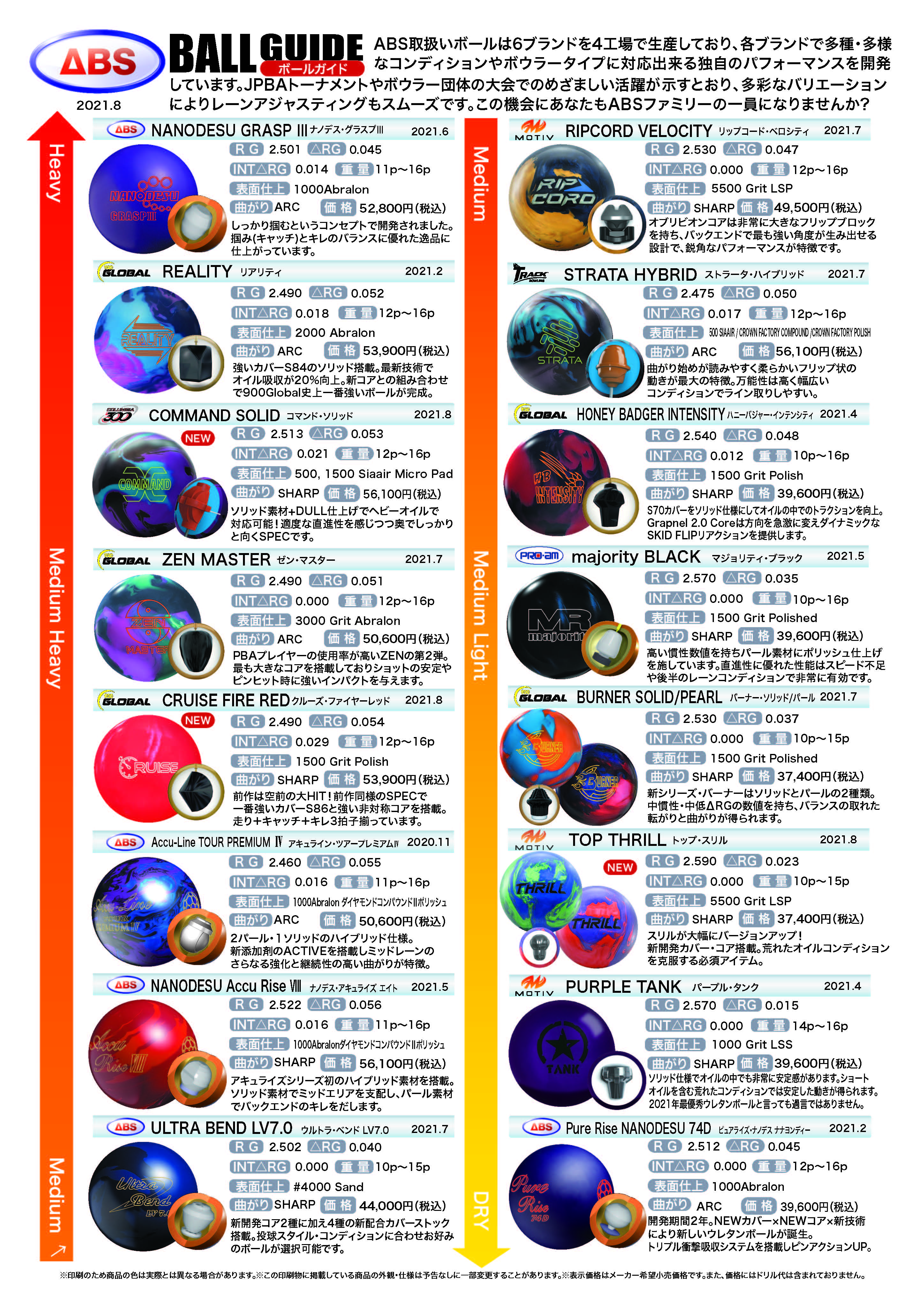 ball_guide2021_09