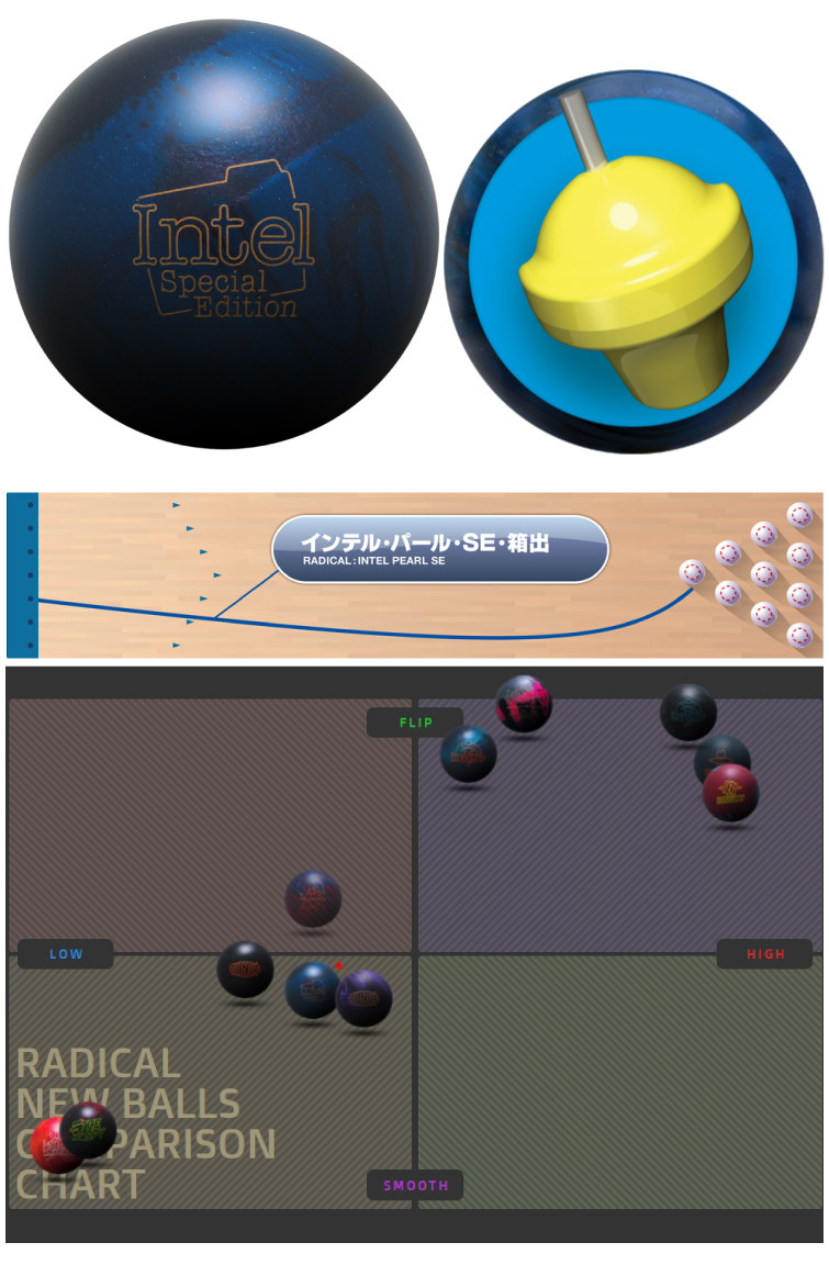 ボウリング用品  ボウリングボール インテル・パール・SE™ 