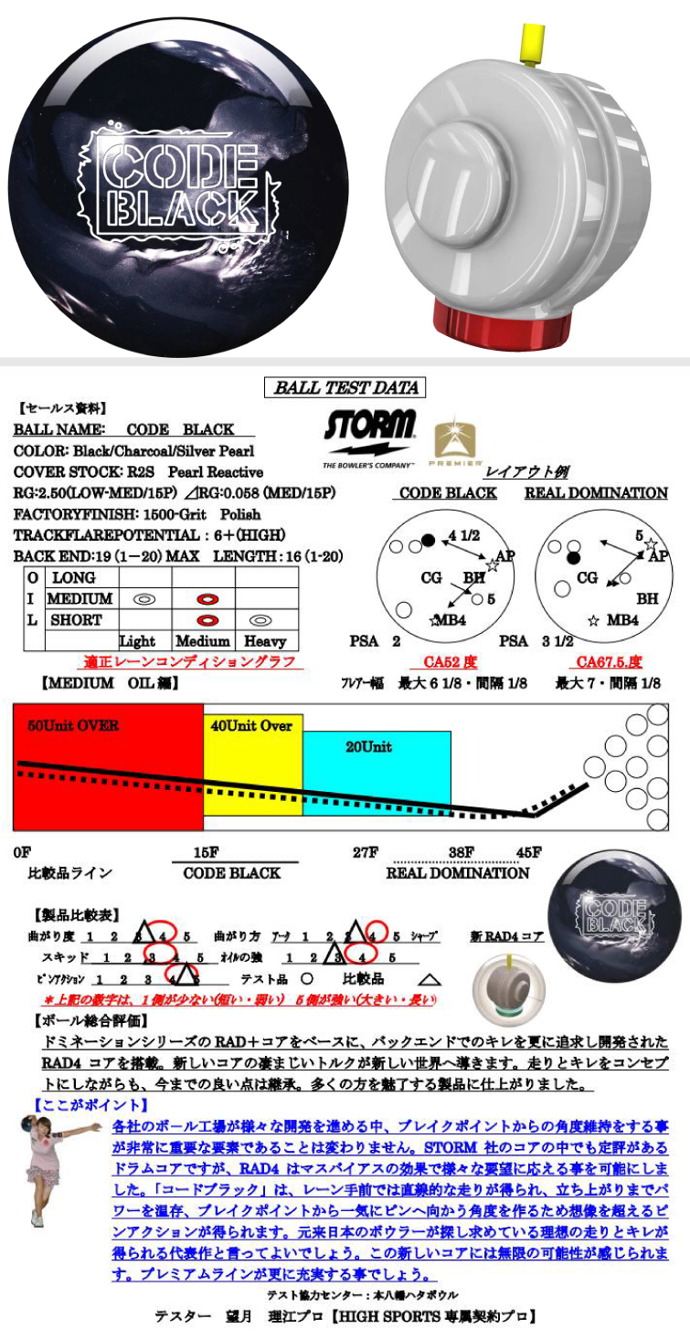 【ボウリングボール ストーム STORM】コードブラック CODE BLACK ボール フタバプロショップオンライン